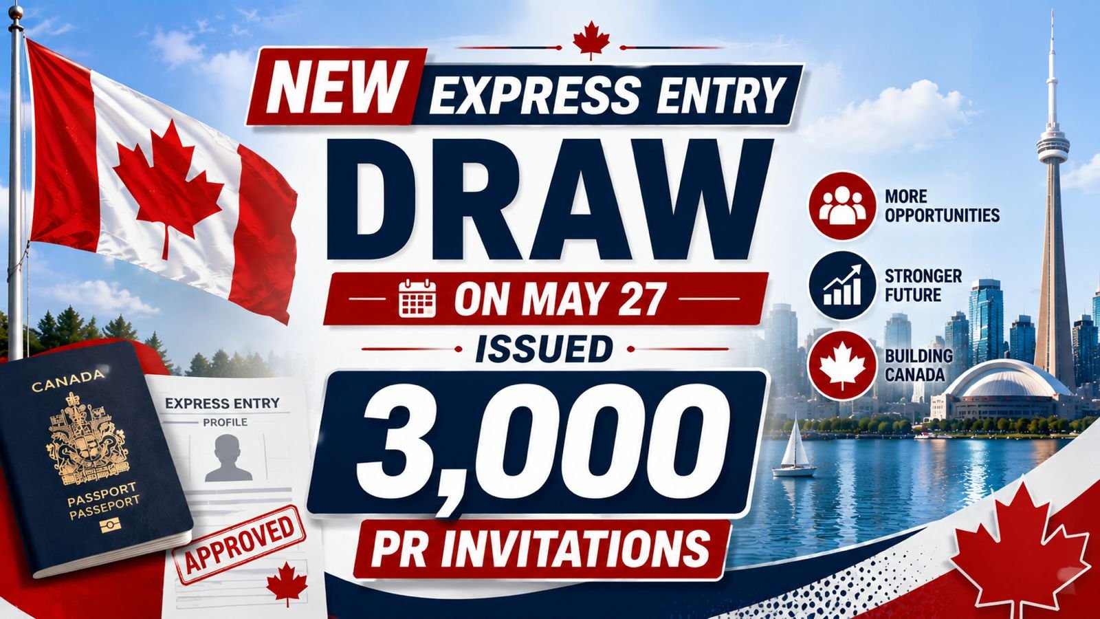 New Express Entry Draw on May 27 Issued 3,000 PR Invitations