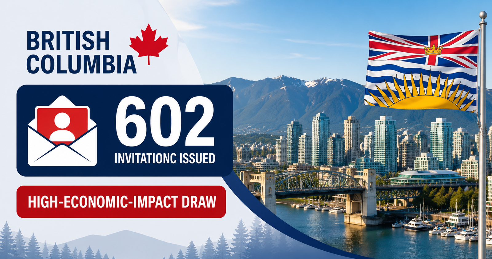 British Columbia PNP draw announcing 602 provincial nomination invitations in August 2026