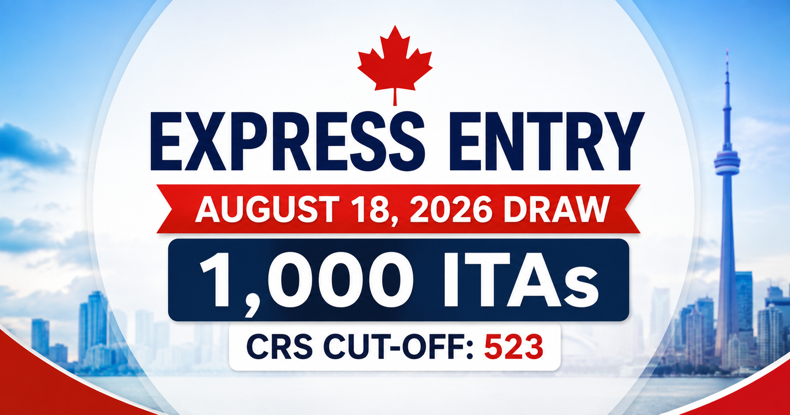 xpress Entry draw August 18 2026 issued 1,000 ITAs with CRS cutoff of 523