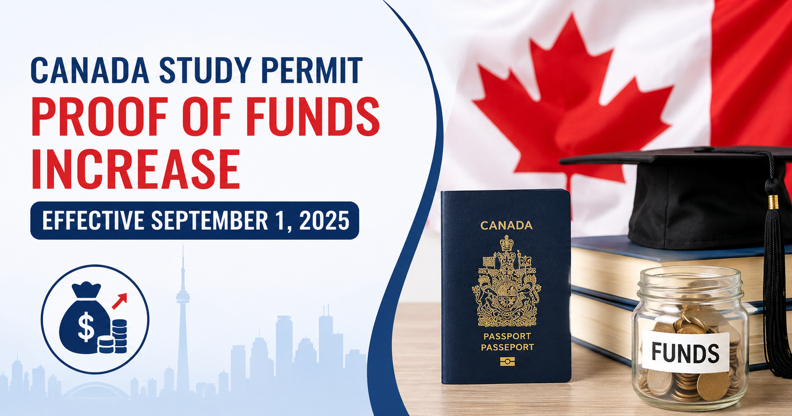 Canada Study Permit proof of funds increase effective September 1, 2025 showing a Canadian passport, graduation cap, books, and savings jar.
