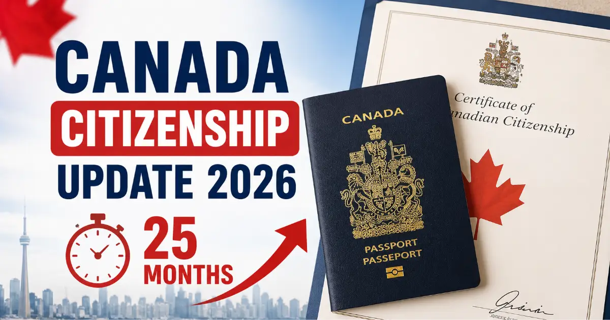Canada Citizenship Certificate Processing Time