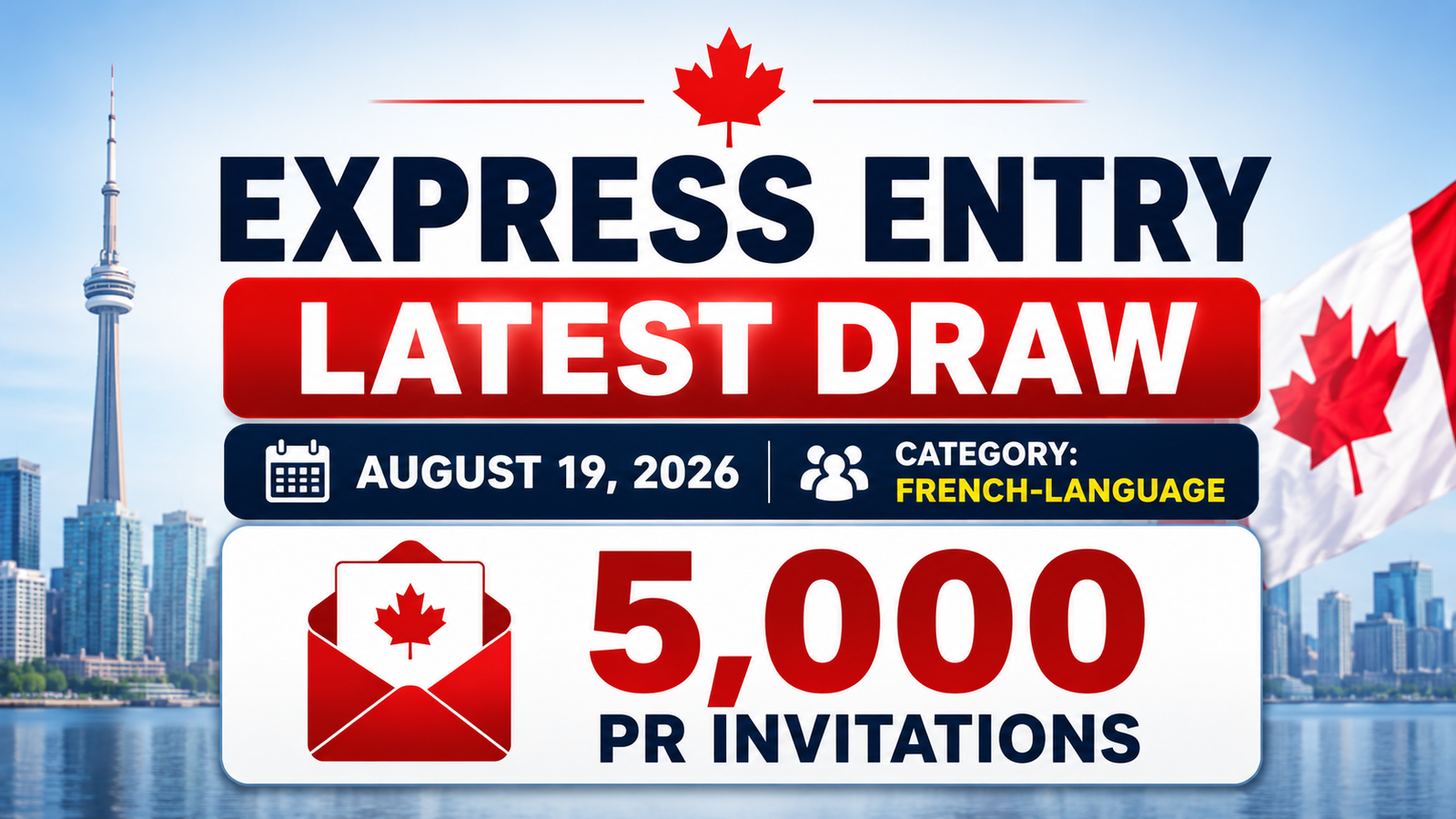 Latest Express Entry Draw August 19, 2026 showing 5,000 PR invitations for the French-language category with a 382 CRS score.