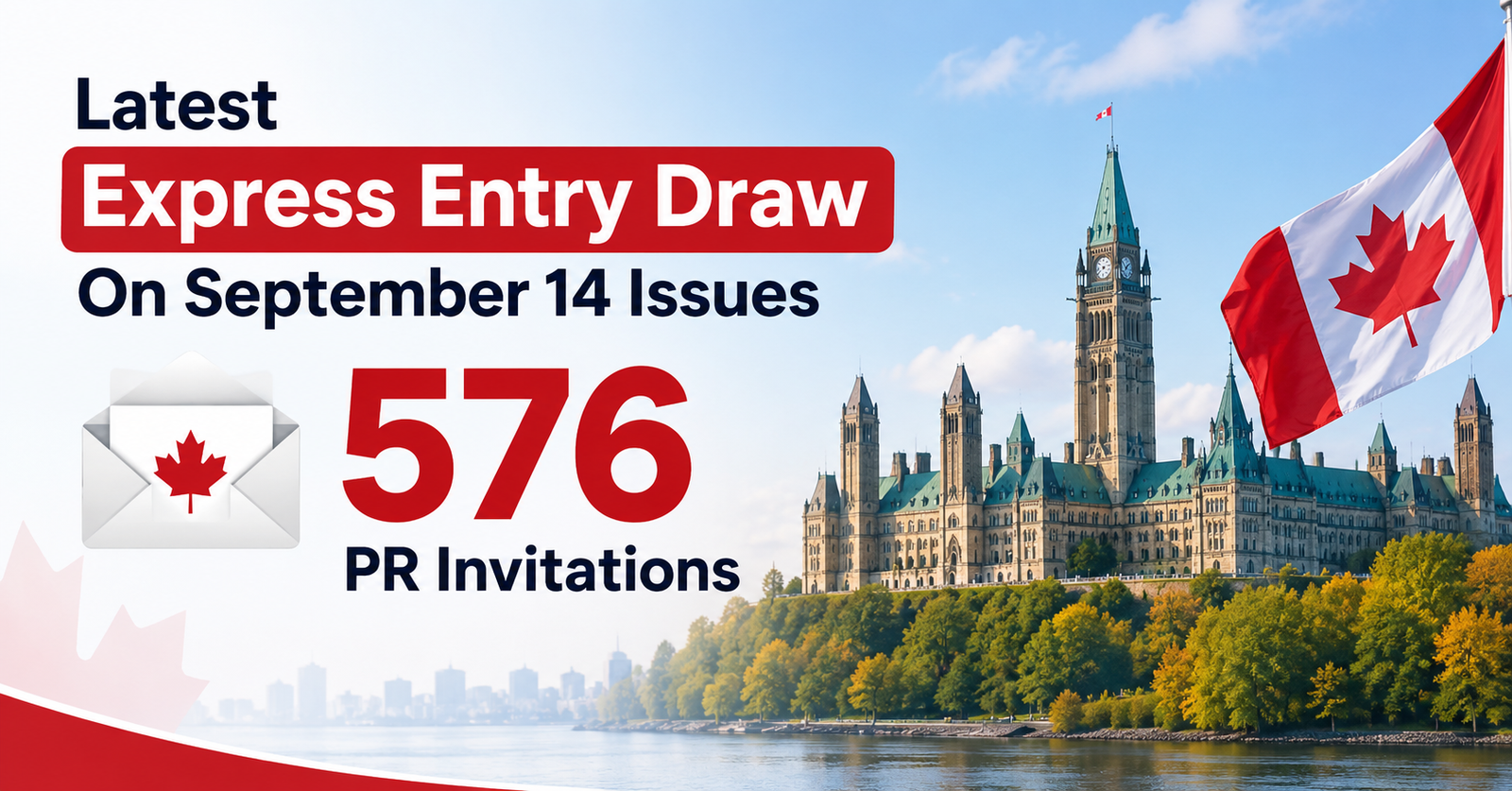 IRCC issued 576 permanent residence invitations in the September 14, 2026 Express Entry Provincial Nominee Program draw.