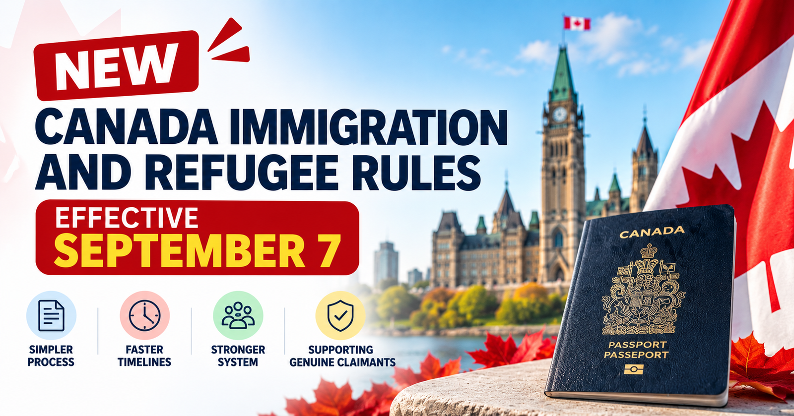 New Canada Immigration and Refugee Rules effective September 7, 2026 with Canadian passport, Parliament, and Canada flag.